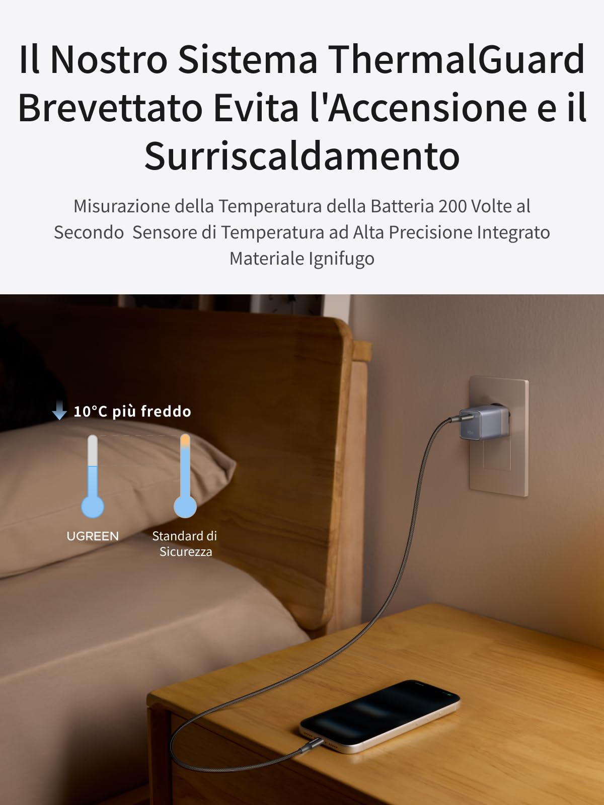 ugreen-nexode-mini-caricatore-usb-c-45w-gan-pps-ricarica-rapida image 5
