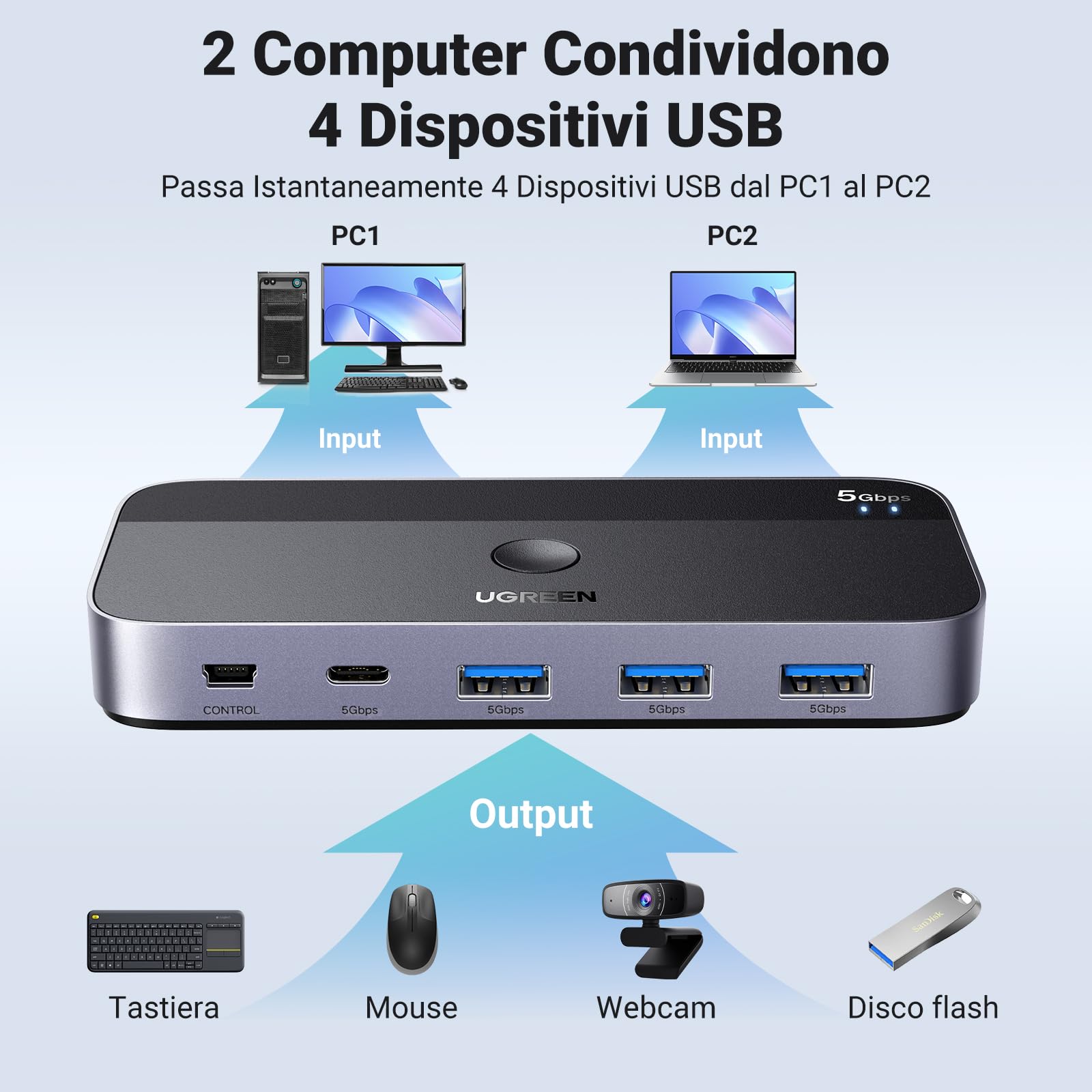 ugreen-switch-kvm-usb-3-0-2-in-4-out-5-gbps-con-controllo-da-tavolo image 2