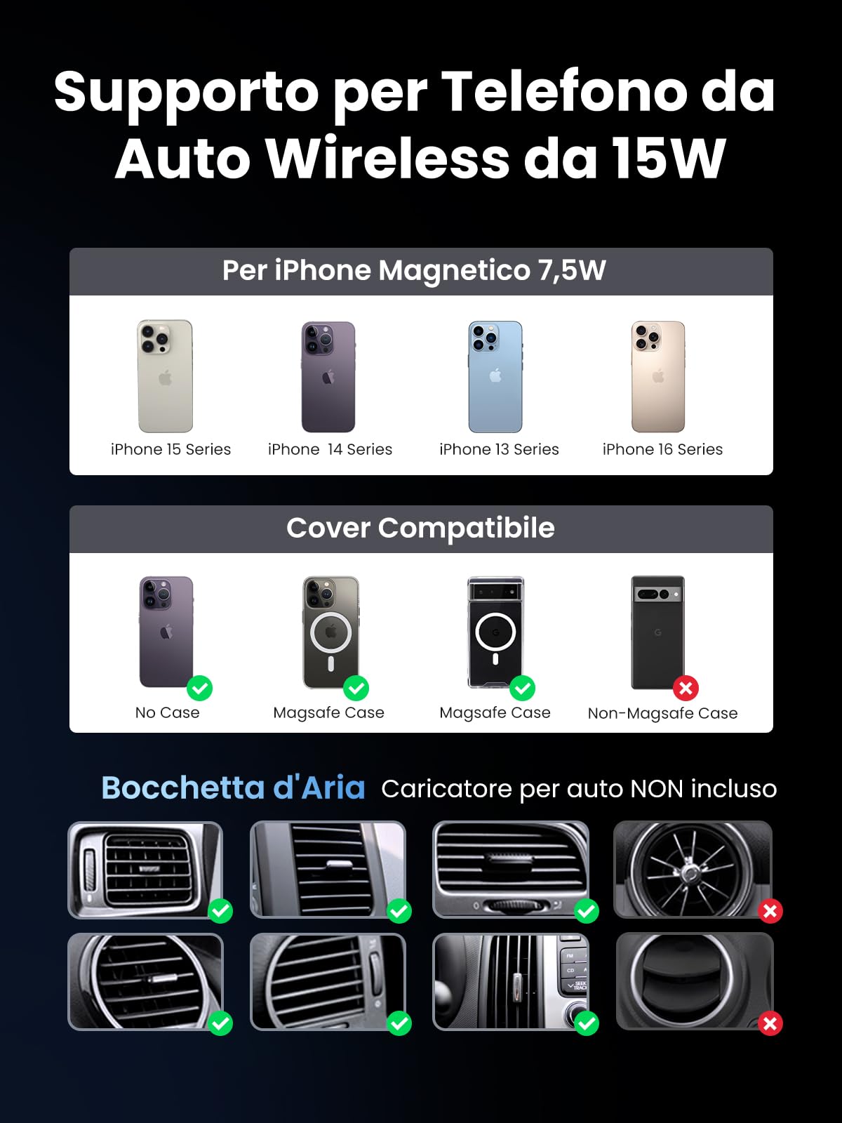 ugreen-35029-supporto-auto-magnetico-con-caricabatterie-wireless-15w-2-in-1 image 3