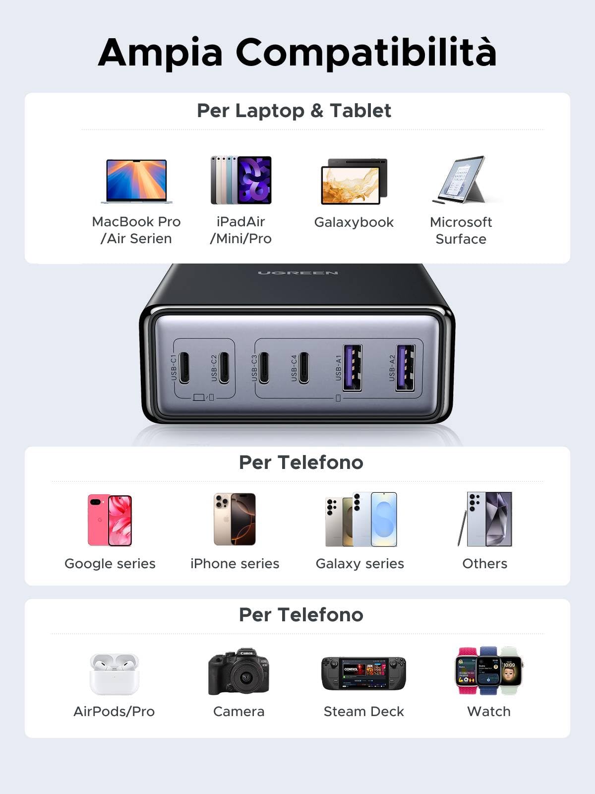 ugreen-zapix-stazione-ricarica-gan-100w-6-porte-usb-c-usb-a-pd image 5