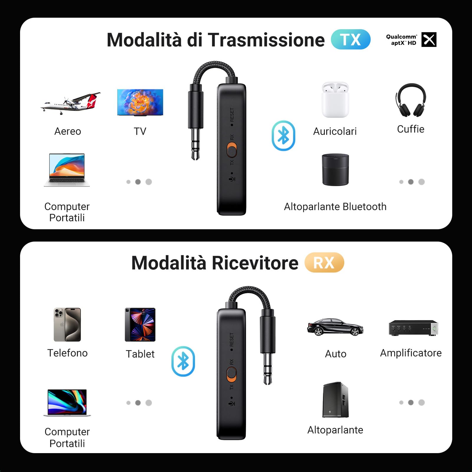 ugreen-trasmettitore-ricevitore-bluetooth-5-3-jack-2-in-1-28h image 3