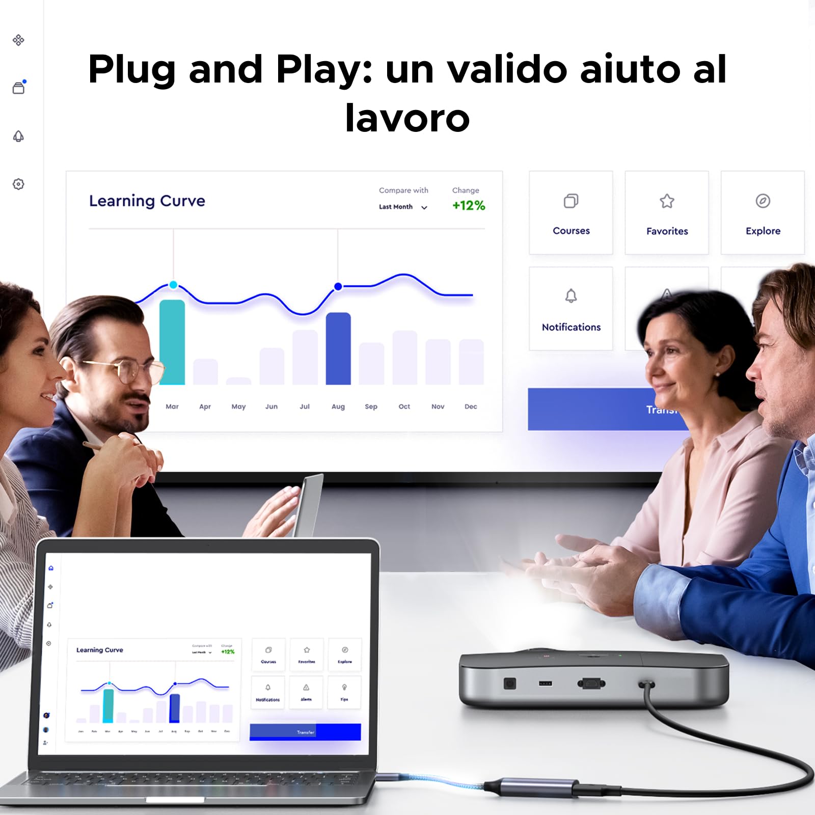 ugreen-adattatore-usb-c-a-displayport-1-4-8k-60hz image 7