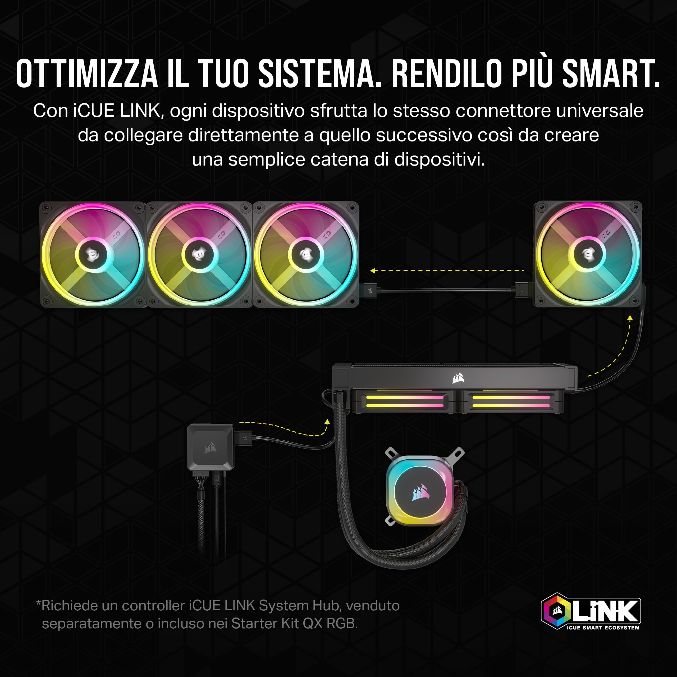 corsair-icue-link-qx120-rgb-ventola-120mm-nera-cupola-magnetica-pwm-2400-rpm image 4