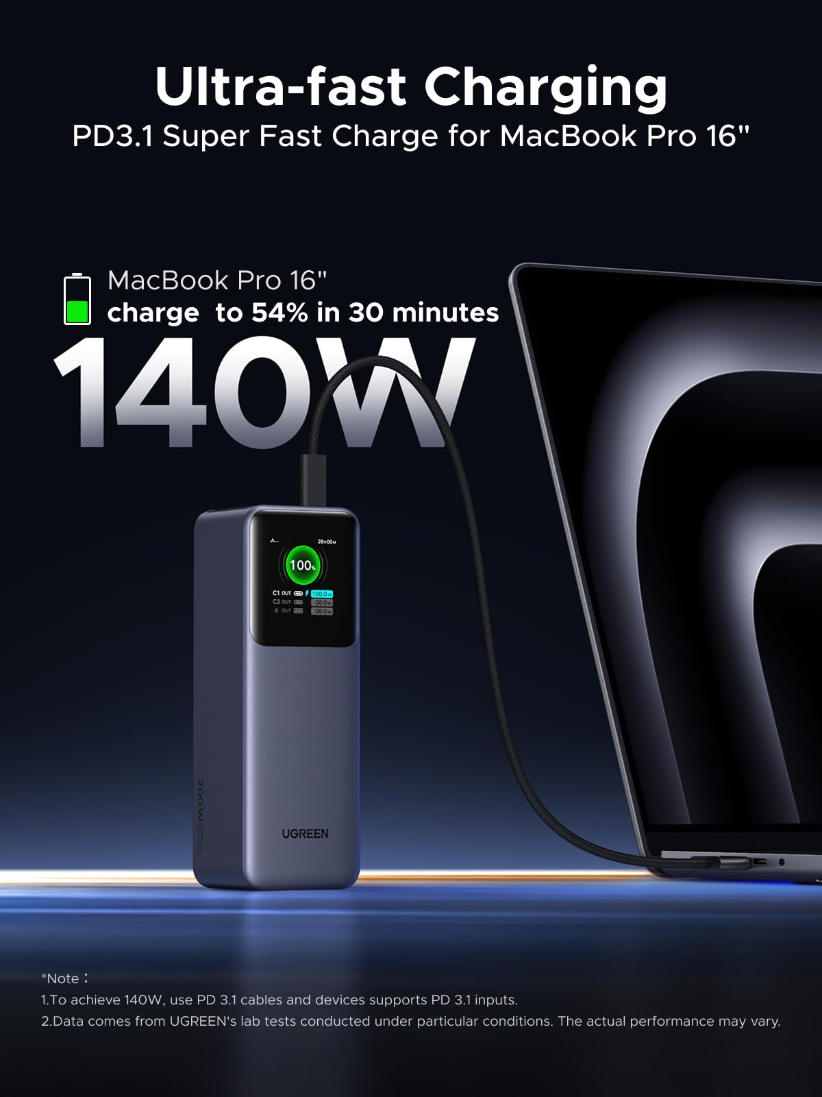 ugreen-nexode-pro-200w-power-bank-25000mah-usb-c-140w-con-display-tft image 2