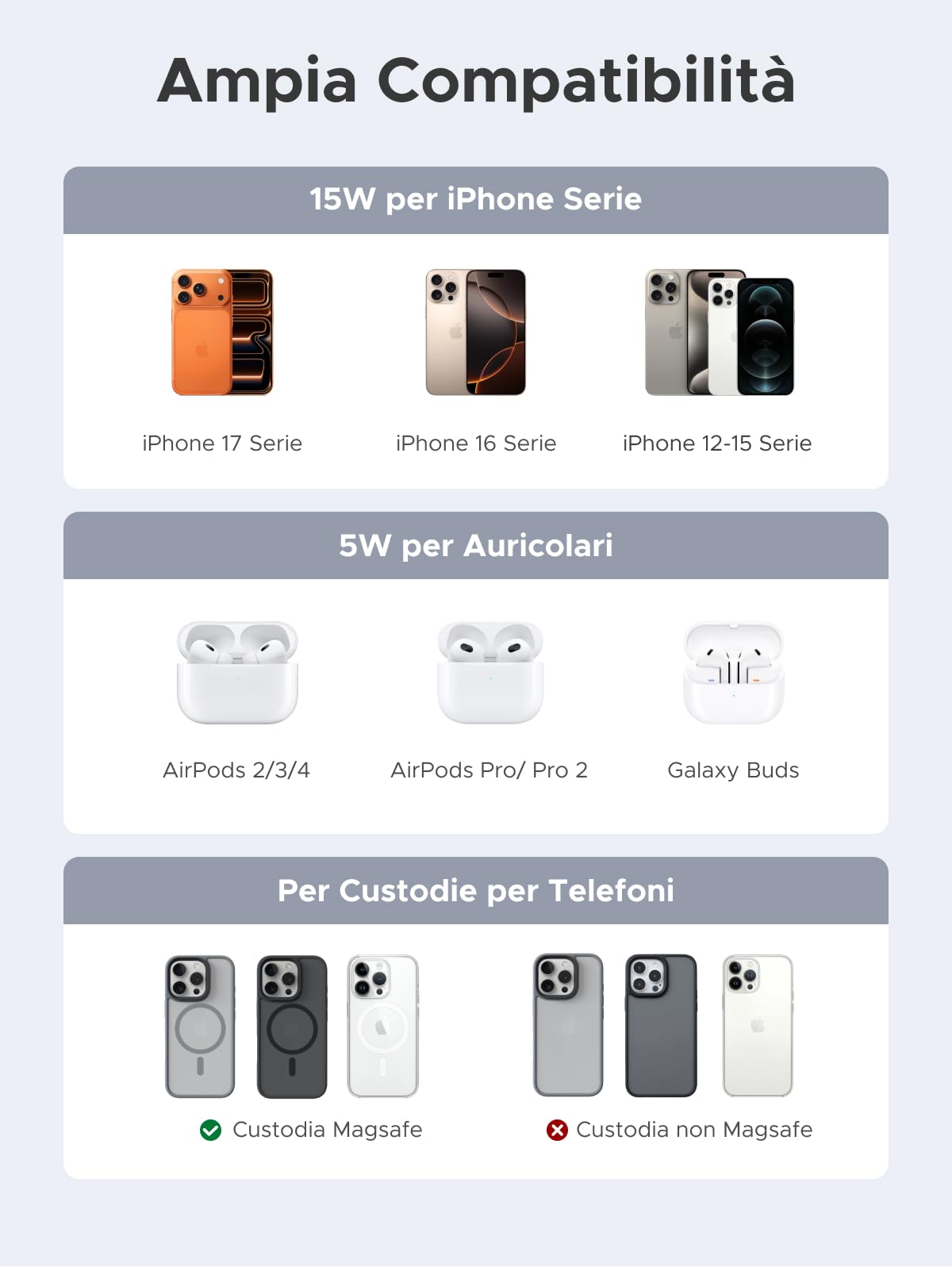 ugreen-zapix-2-in-1-caricatore-wireless-magnetico-qi2-15w-grigio-per-iphone-airp image 6