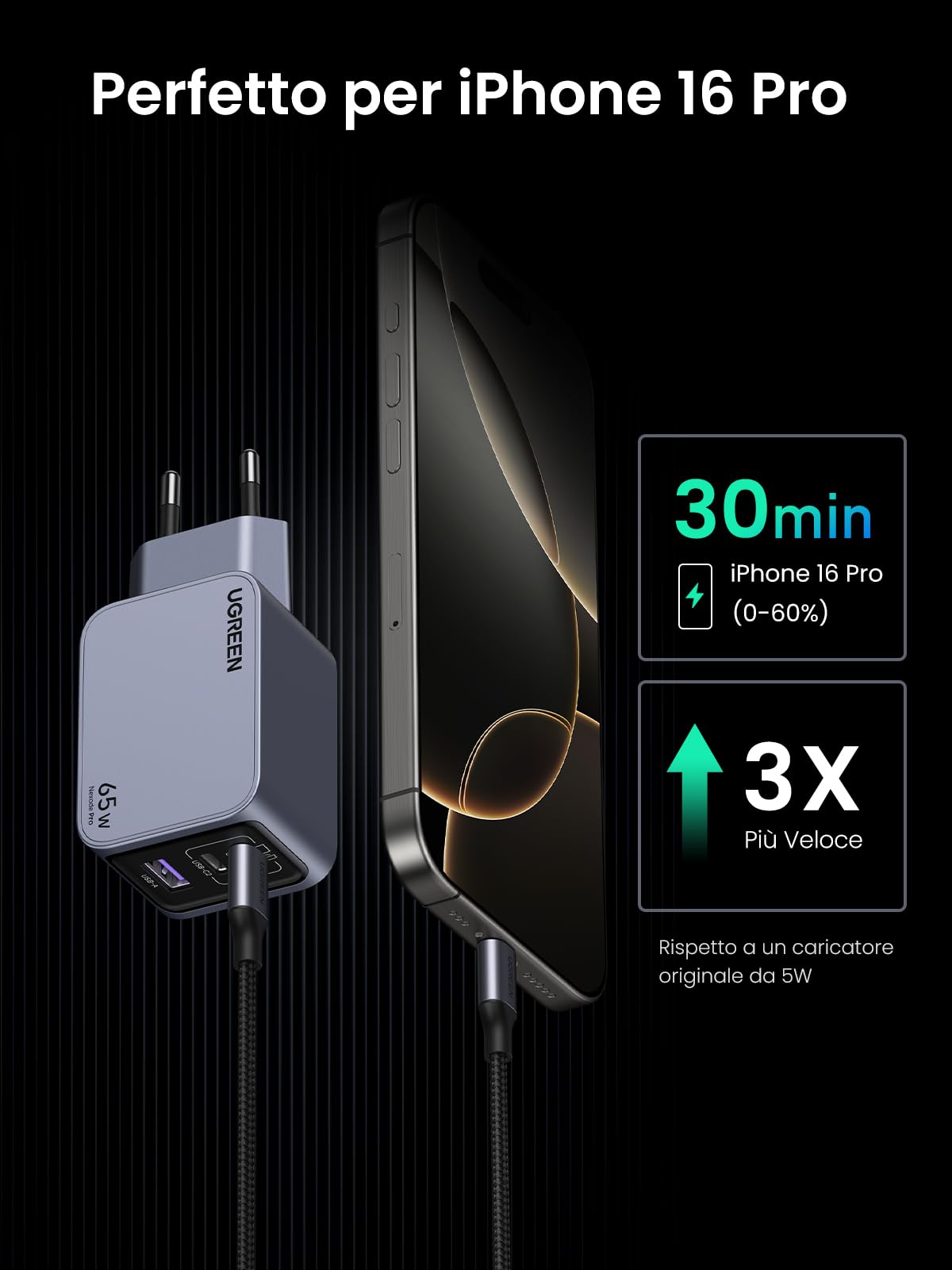 ugreen-nexode-pro-65w-caricatore-usb-c-gan-3-porte-pd-3-0-nero image 7