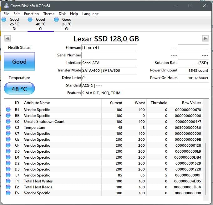 Perfetto per un notebook datato