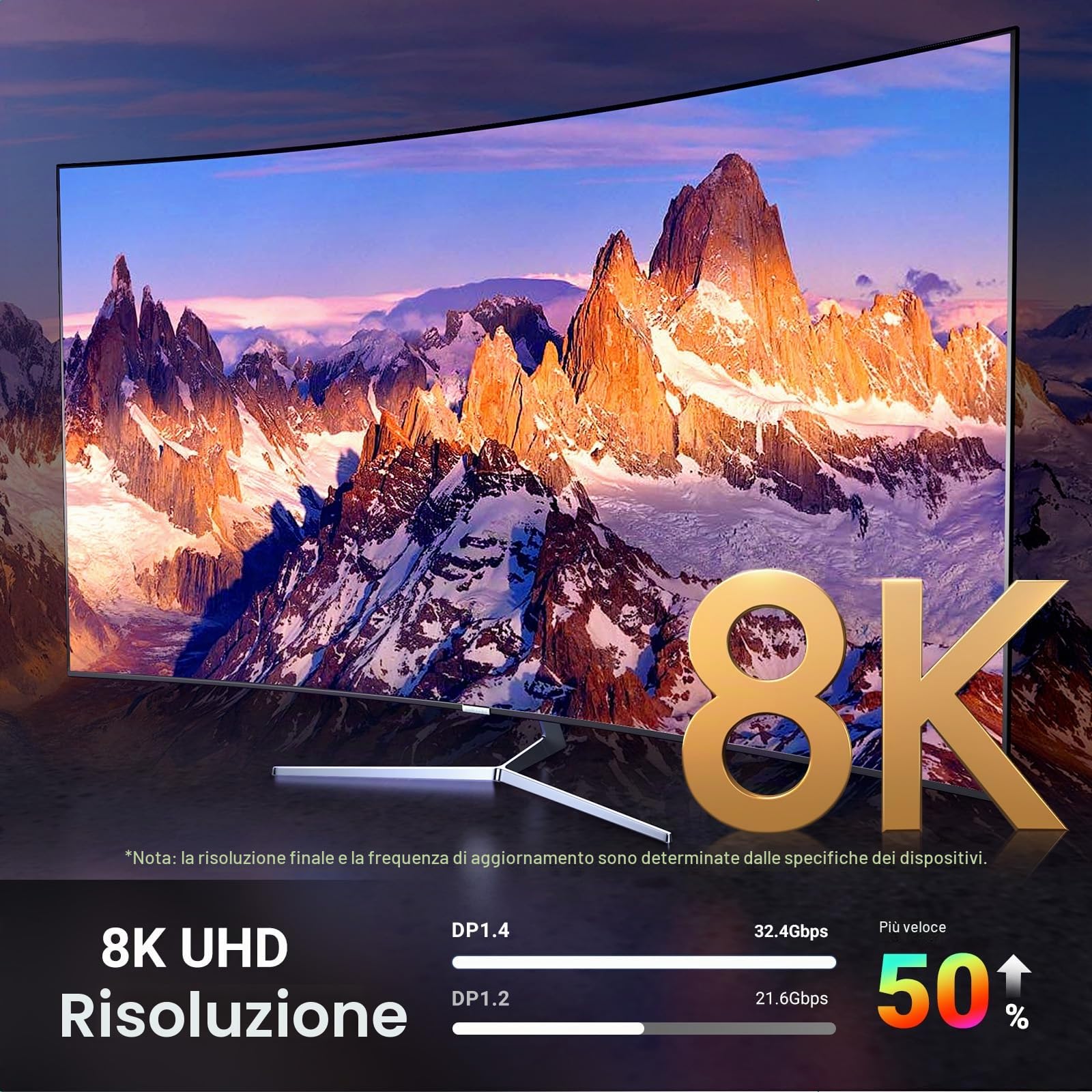 ugreen-cavo-usb-c-displayport-bidirezionale-8k-60hz-2m-dp-1-4 image 3