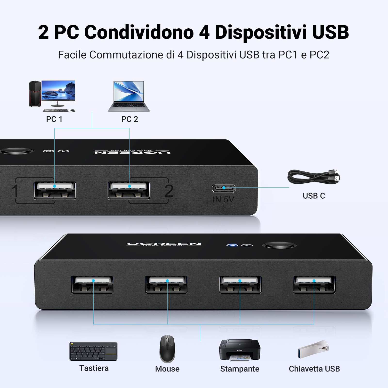 ugreen-switch-4-porte-usb-2-0-per-2-pc-commutatore-2-in-4-out image 2