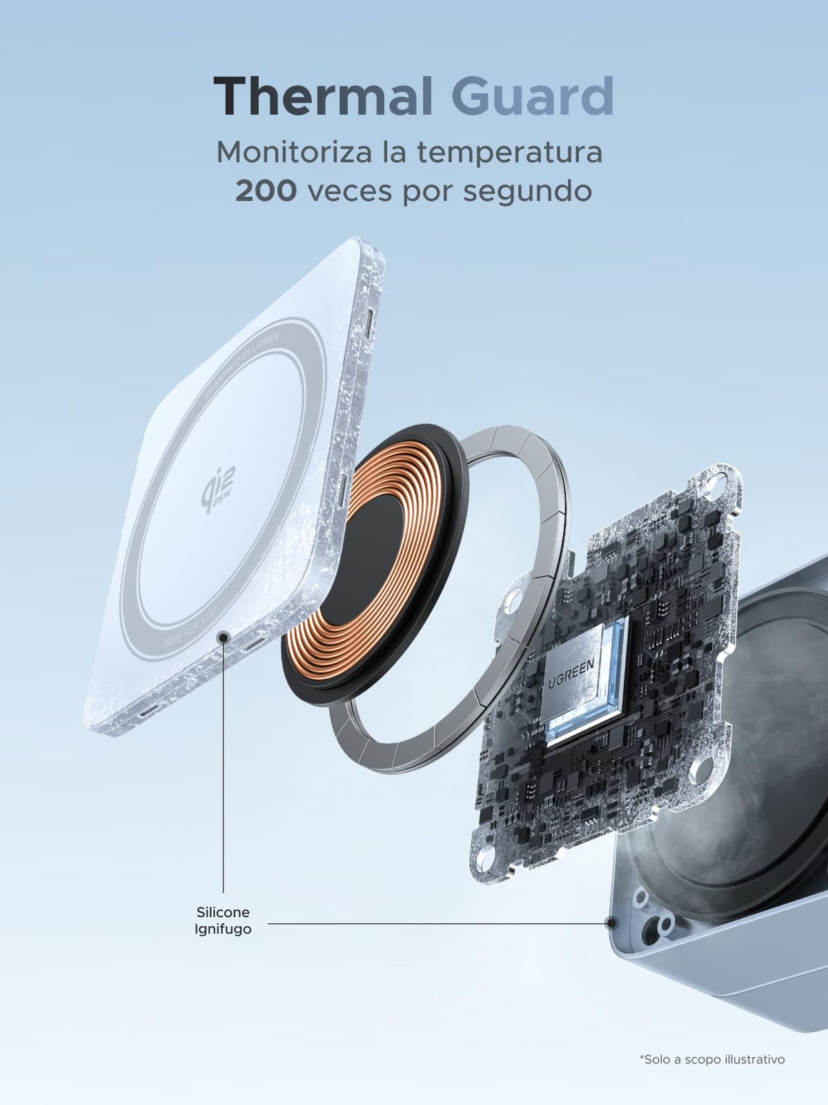 ugreen-magflow-qi2-25w-stazione-di-ricarica-wireless-2-in-1-per-iphone-e-airpods image 7