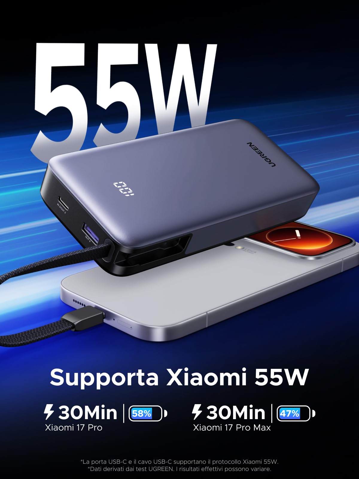 ugreen-nexode-power-bank-20000mah-55w-con-cavo-usb-c-integrato image 2