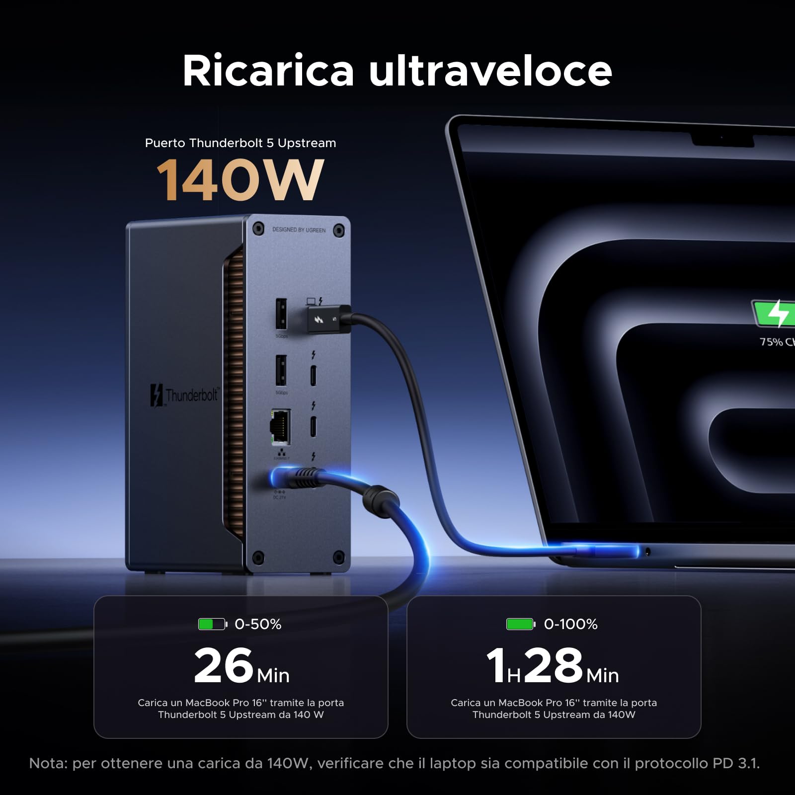 ugreen-revodok-max-docking-station-thunderbolt-5-13-in-1-triplo-4k60hz-140w image 6