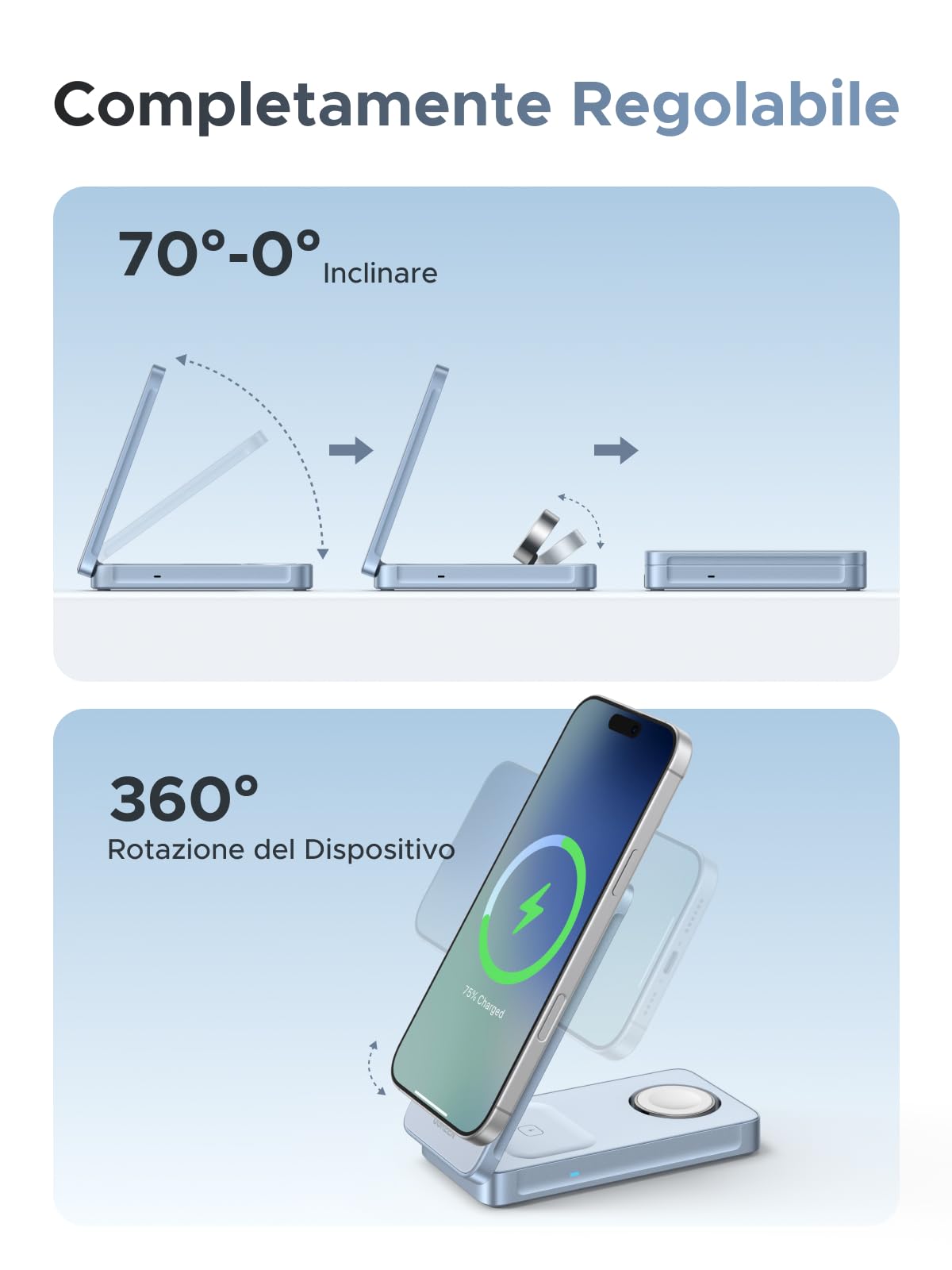 ugreen-magflow-stazione-ricarica-wireless-3in1-qi2-25w-pieghevole image 8