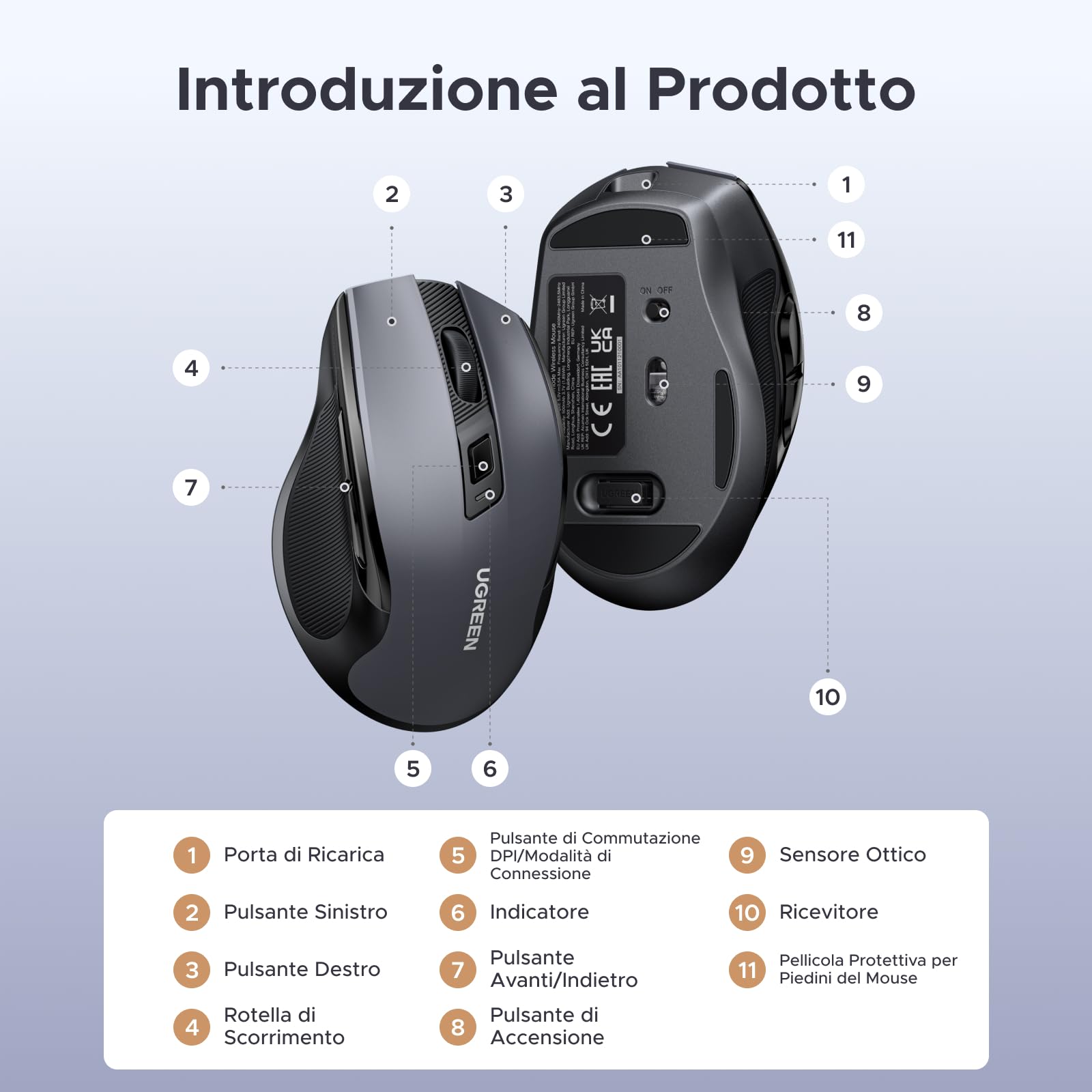 ugreen-mouse-wireless-bluetooth-2-4ghz-ricaricabile-4000-dpi-grigio-scuro image 7