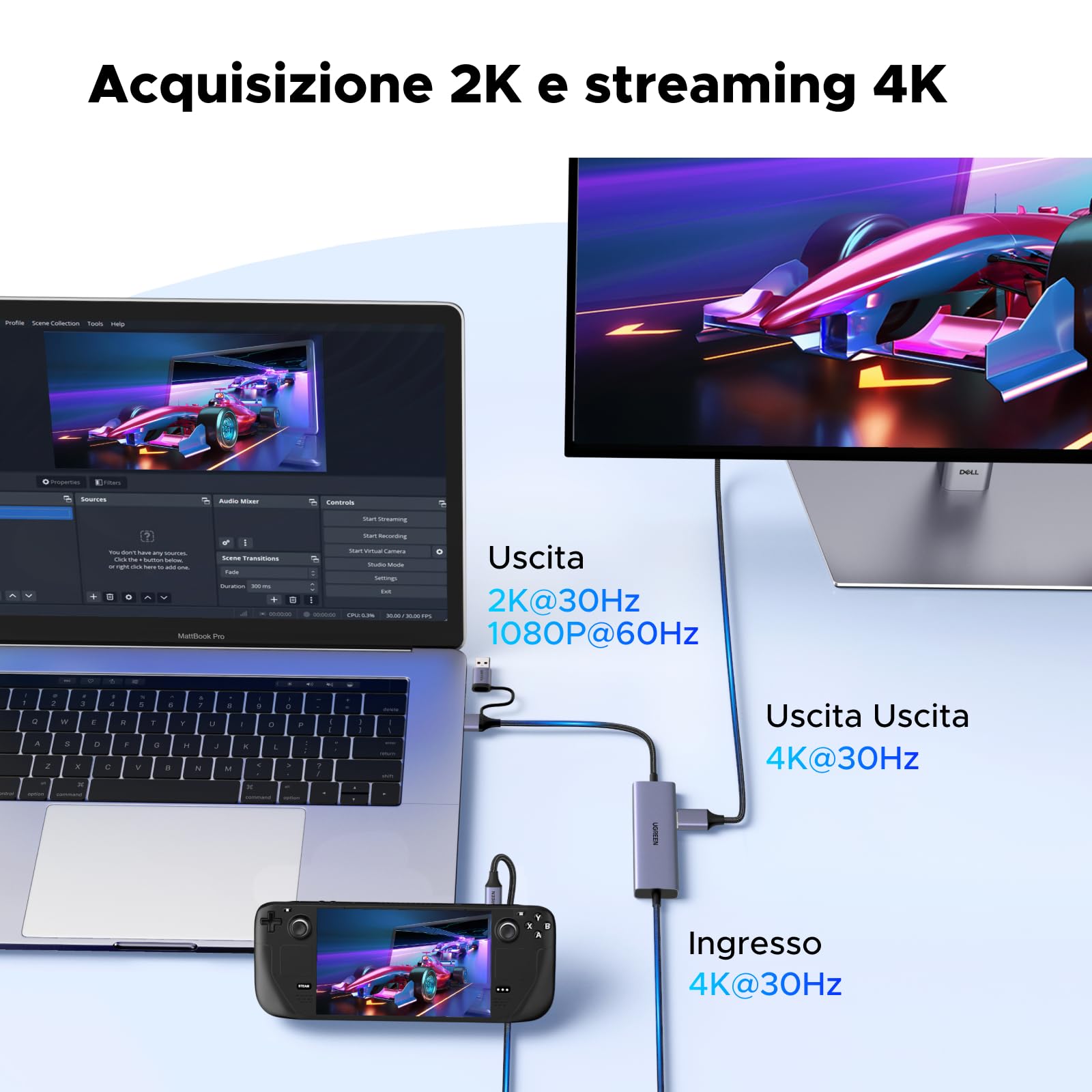 ugreen-scheda-acquisizione-video-usb-c-4k30hz-capture-card-hdmi-loop-through image 3