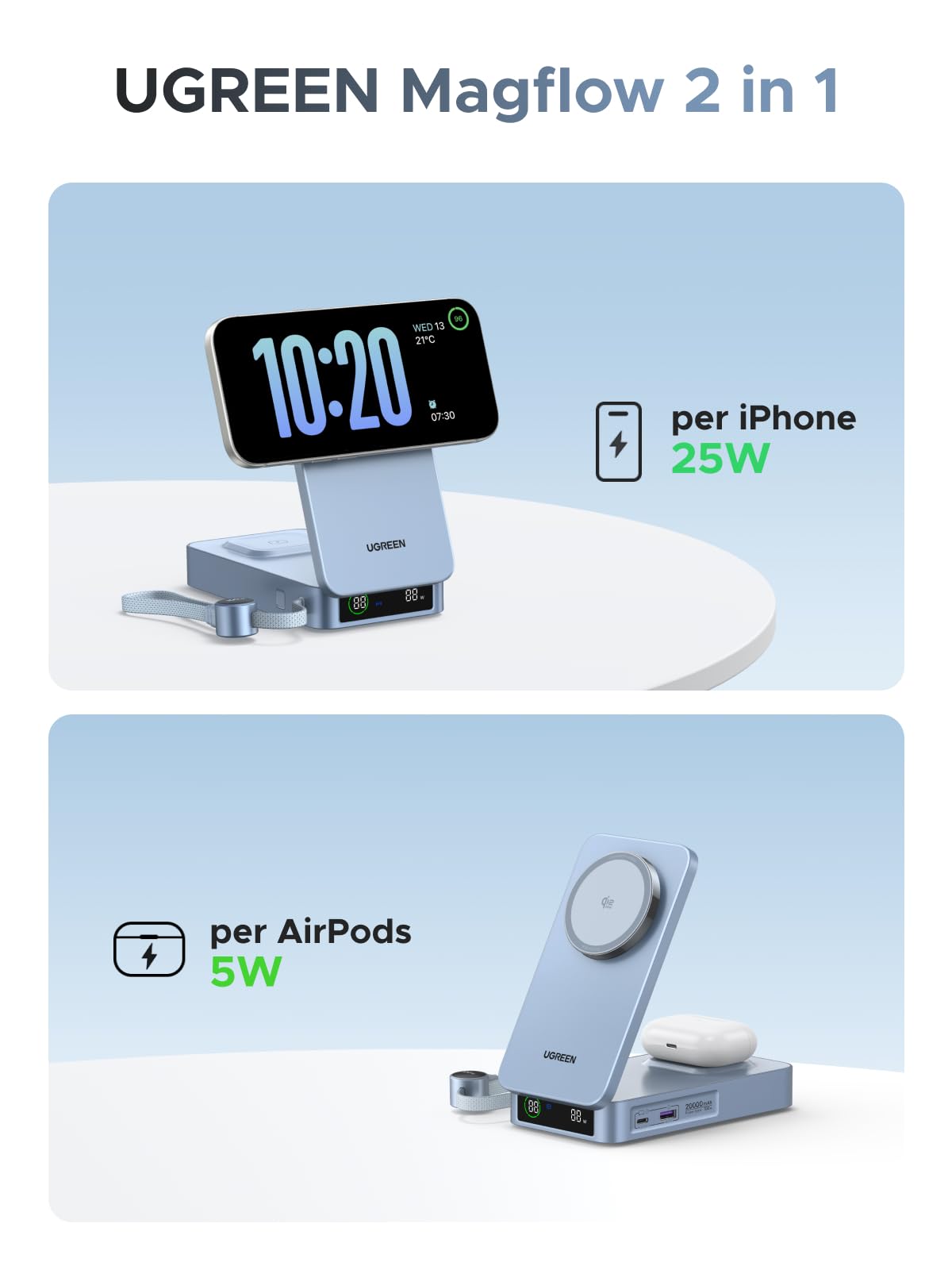 ugreen-magflow-2-in-1-power-bank-magsafe-qi2-25w-20000mah-usb-c-100w-con-display image 3