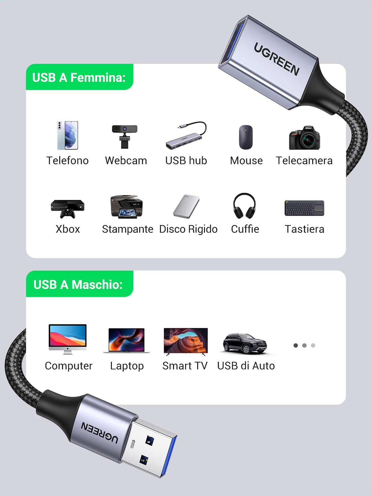 ugreen-cavo-prolunga-usb-3-0-nylon-maschio-a-femmina-5gbps-1m-alluminio image 4