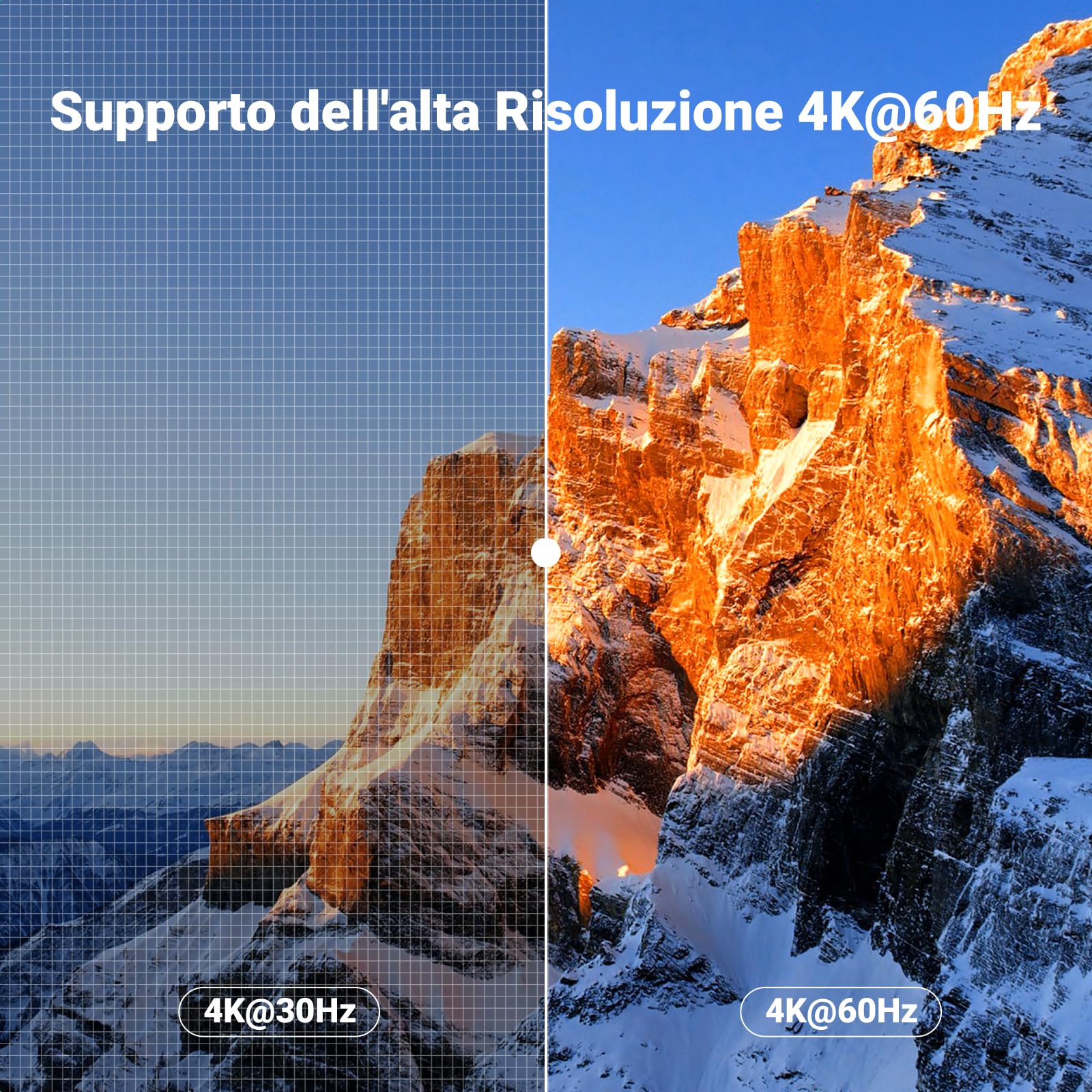 ugreen-switch-kvm-hdmi-4k-60hz-2-ingressi-1-uscita-con-hub-usb-3-0-5gbps image 7