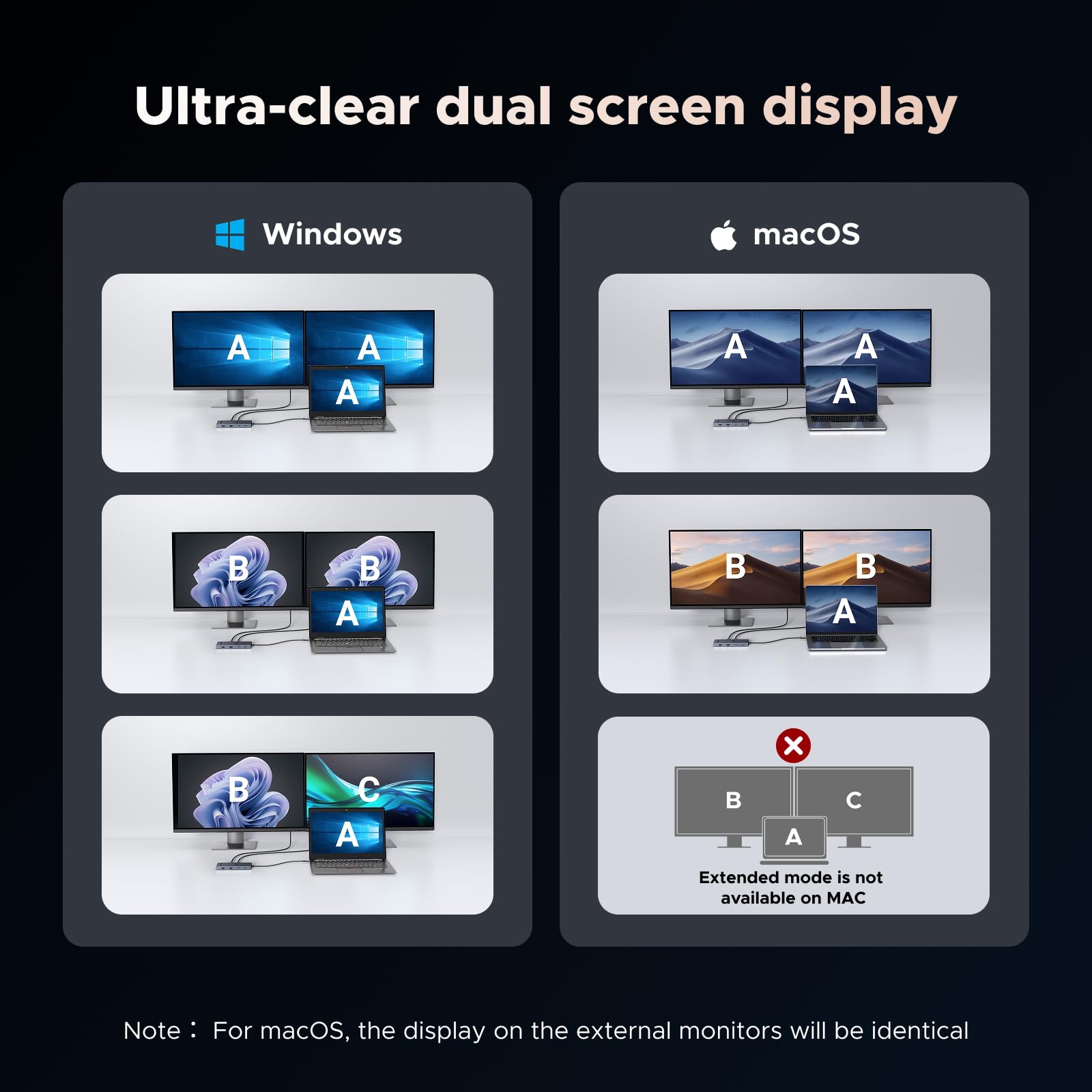 ugreen-revodok-pro-2102-hub-usb-c-10-in-1-doppio-hdmi-4k-60hz image 7