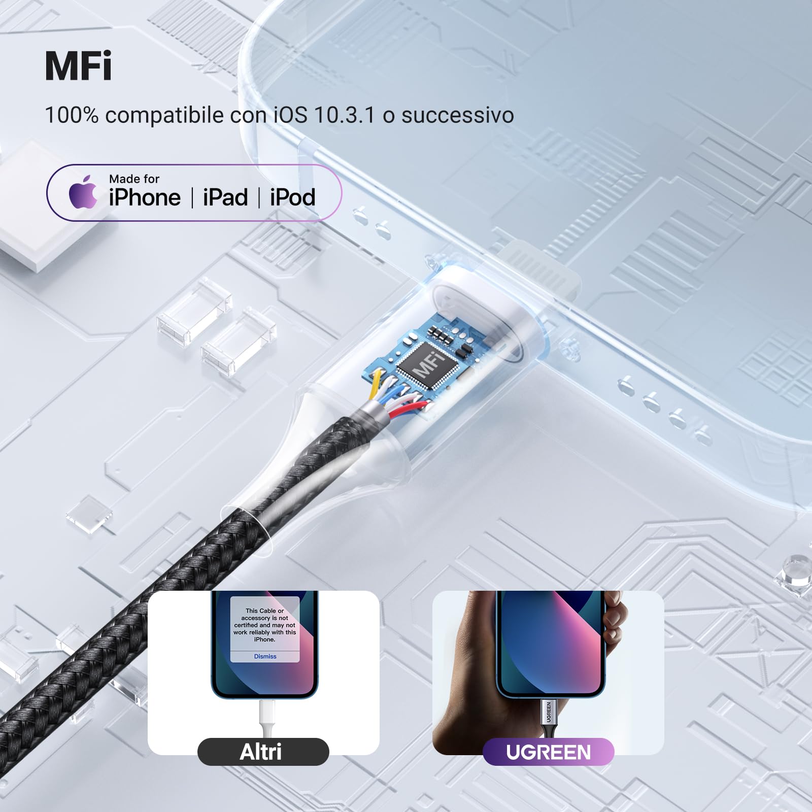 ugreen-adattatore-lightning-a-jack-3-5mm-certificato-mfi-grigio image 3