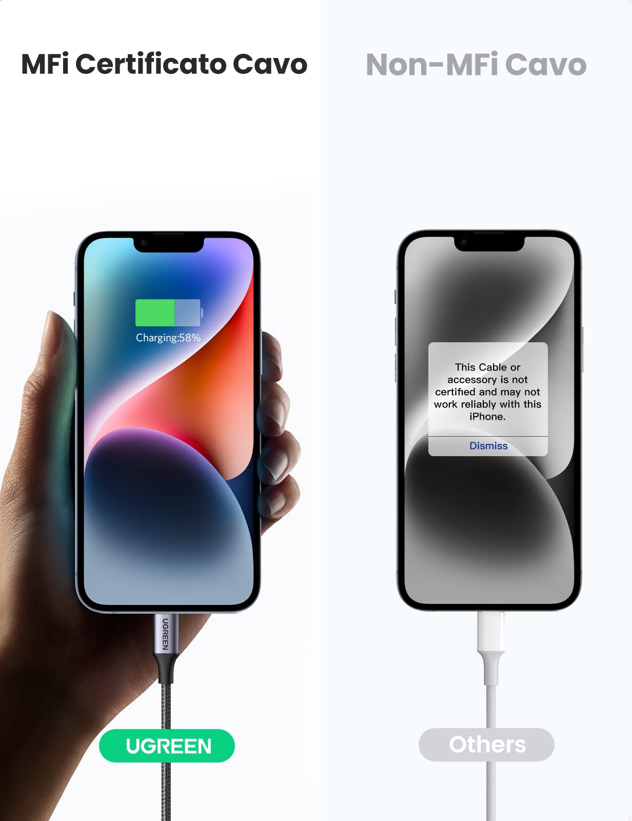 ugreen-cavo-usb-c-a-lightning-mfi-1m-nylon-ricarica-rapida-pd-18w image 3