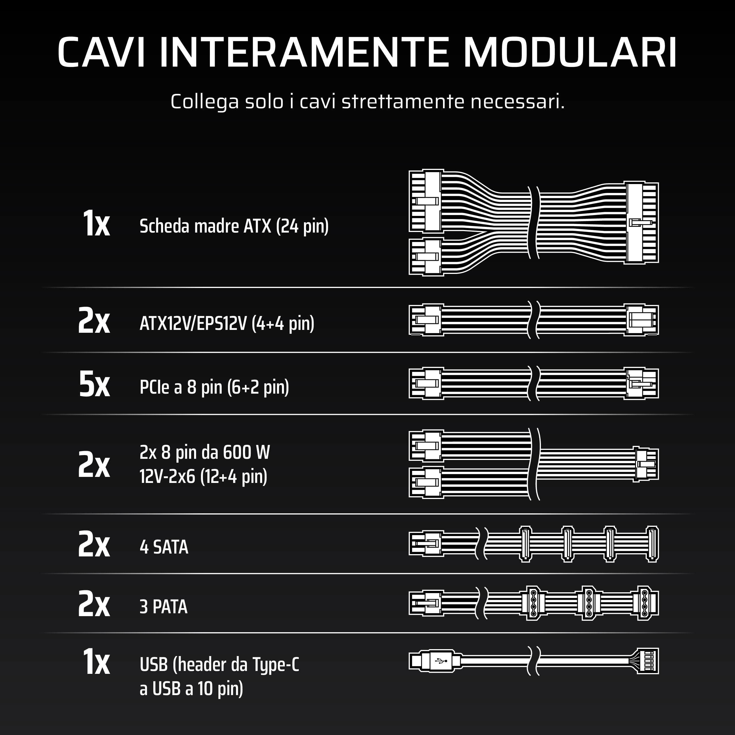 corsair-hx1500i-2025-alimentatore-atx-1500w-modulare-nero-atx-3-1-pcie-5-1 image 6