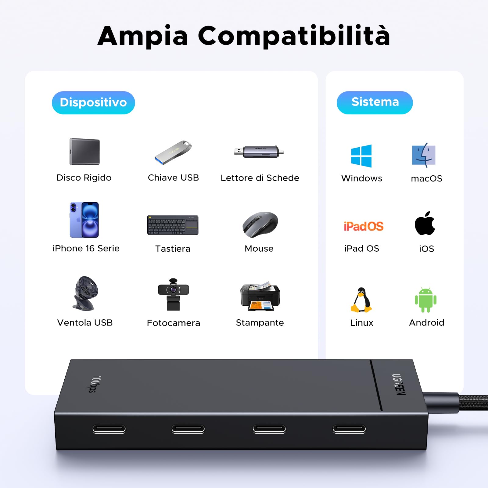 ugreen-hub-usb-c-5-in-1-10gbps-con-ricarica-pd-100w-4-porte-dati image 6