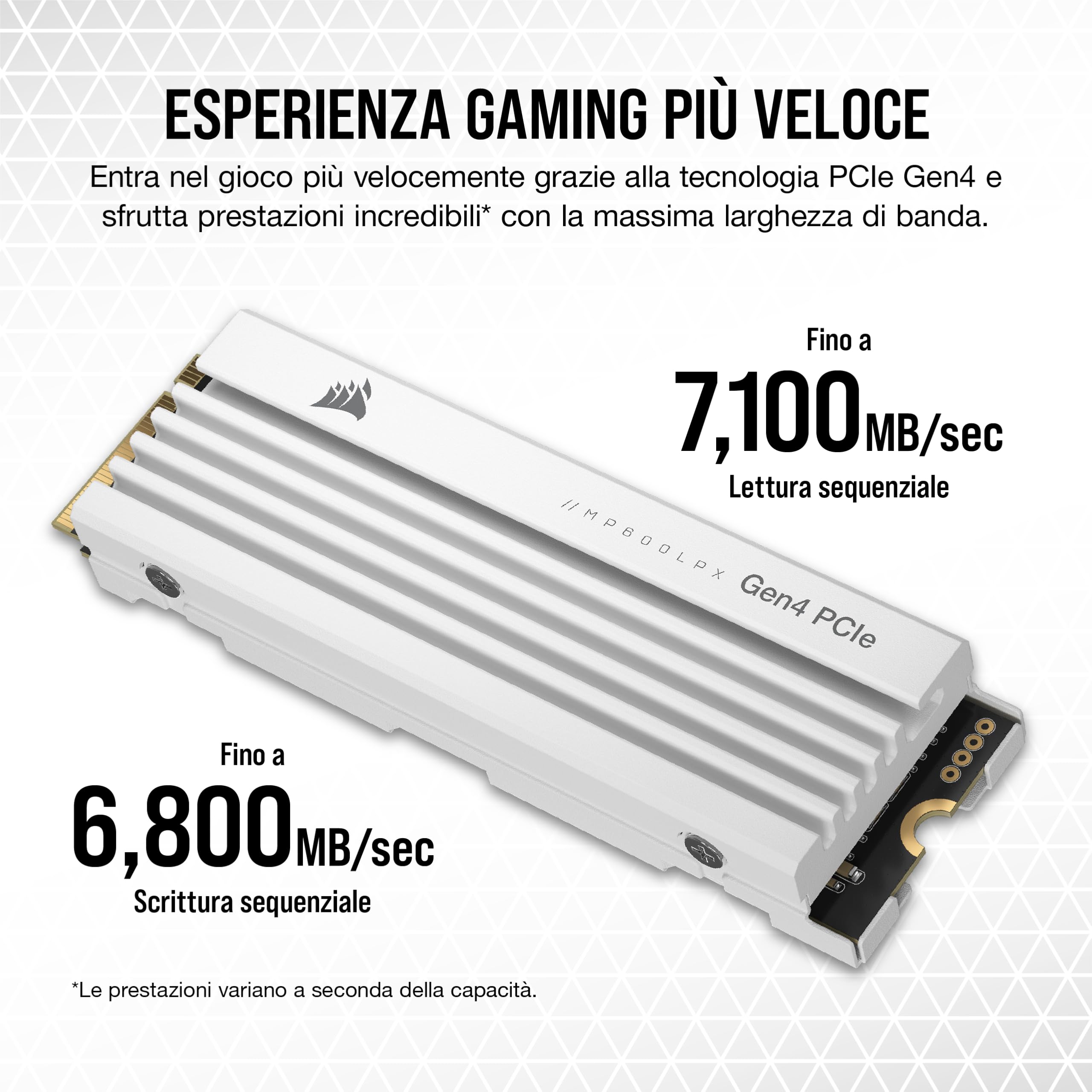 corsair-mp600-pro-lpx-1tb-m-2-pcie-gen4-x4-nvme-per-ps5-7100mb-s-bianco image 4
