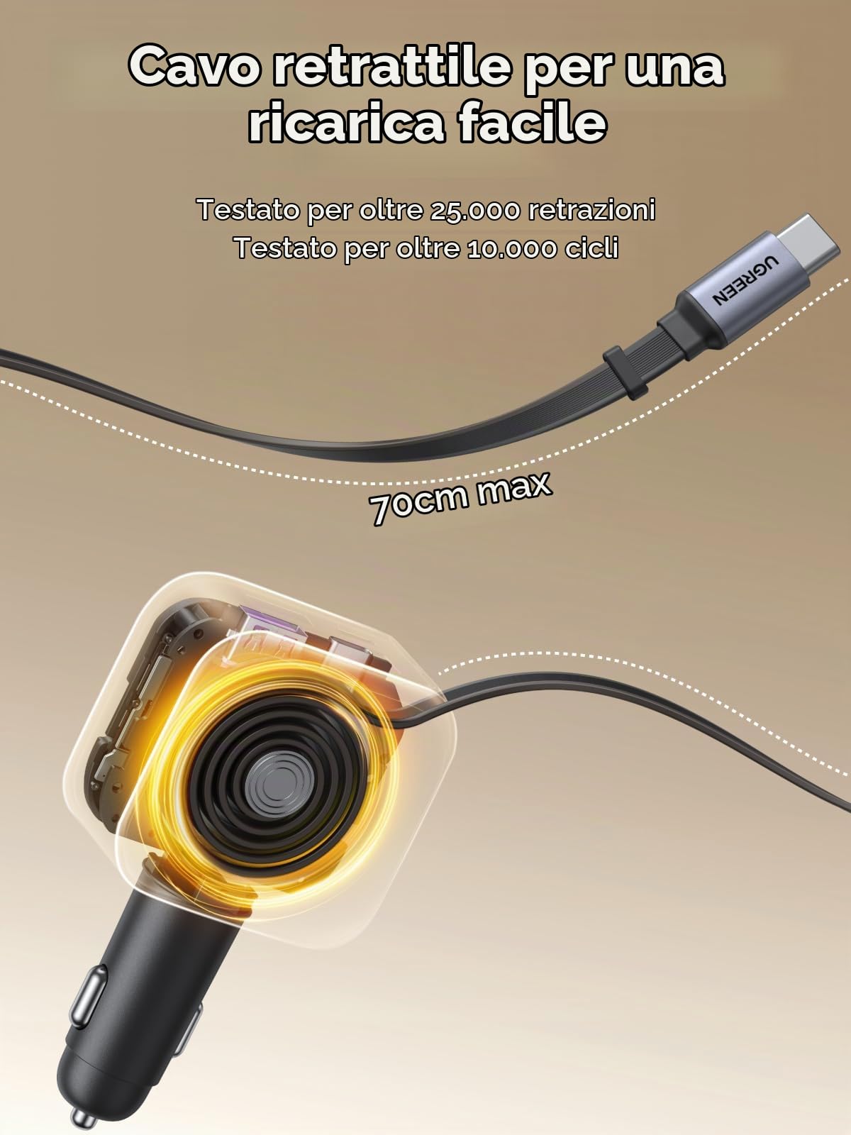 ugreen-nexode-90w-caricatore-auto-usb-c-retrattile-con-cavo-75-cm-3-porte image 5