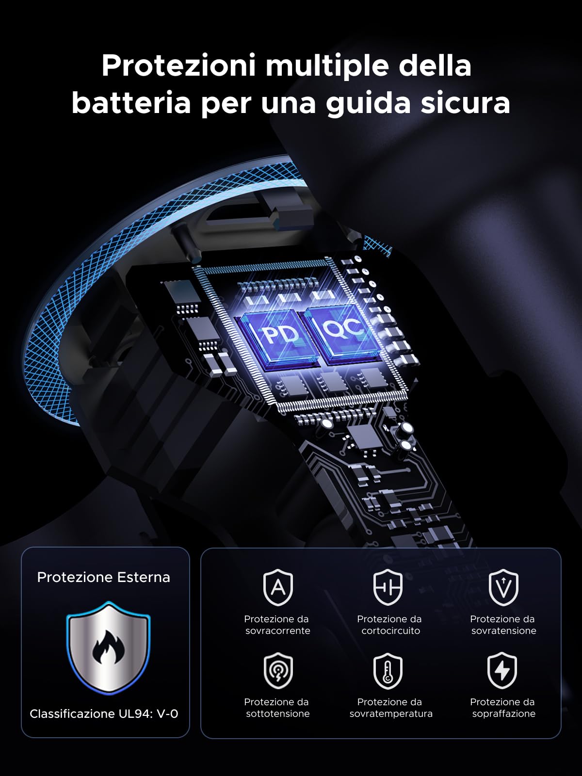 ugreen-caricatore-auto-usb-c-30w-pd-qc-3-0-a-3-porte image 6
