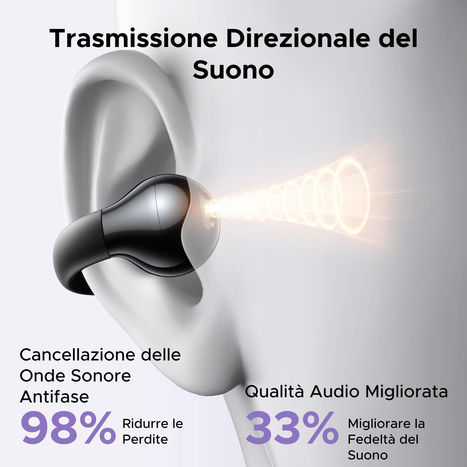 ugreen-hitune-s3-cuffie-bluetooth-open-ear-sport-nere image 5