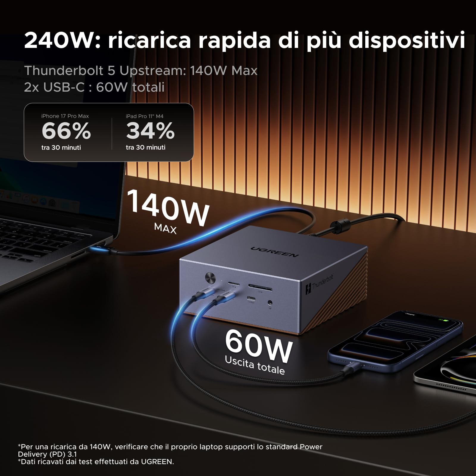 ugreen-maxidok-thunderbolt-5-docking-station-usb-c-17-in-1-triplo-display-120gbp image 7