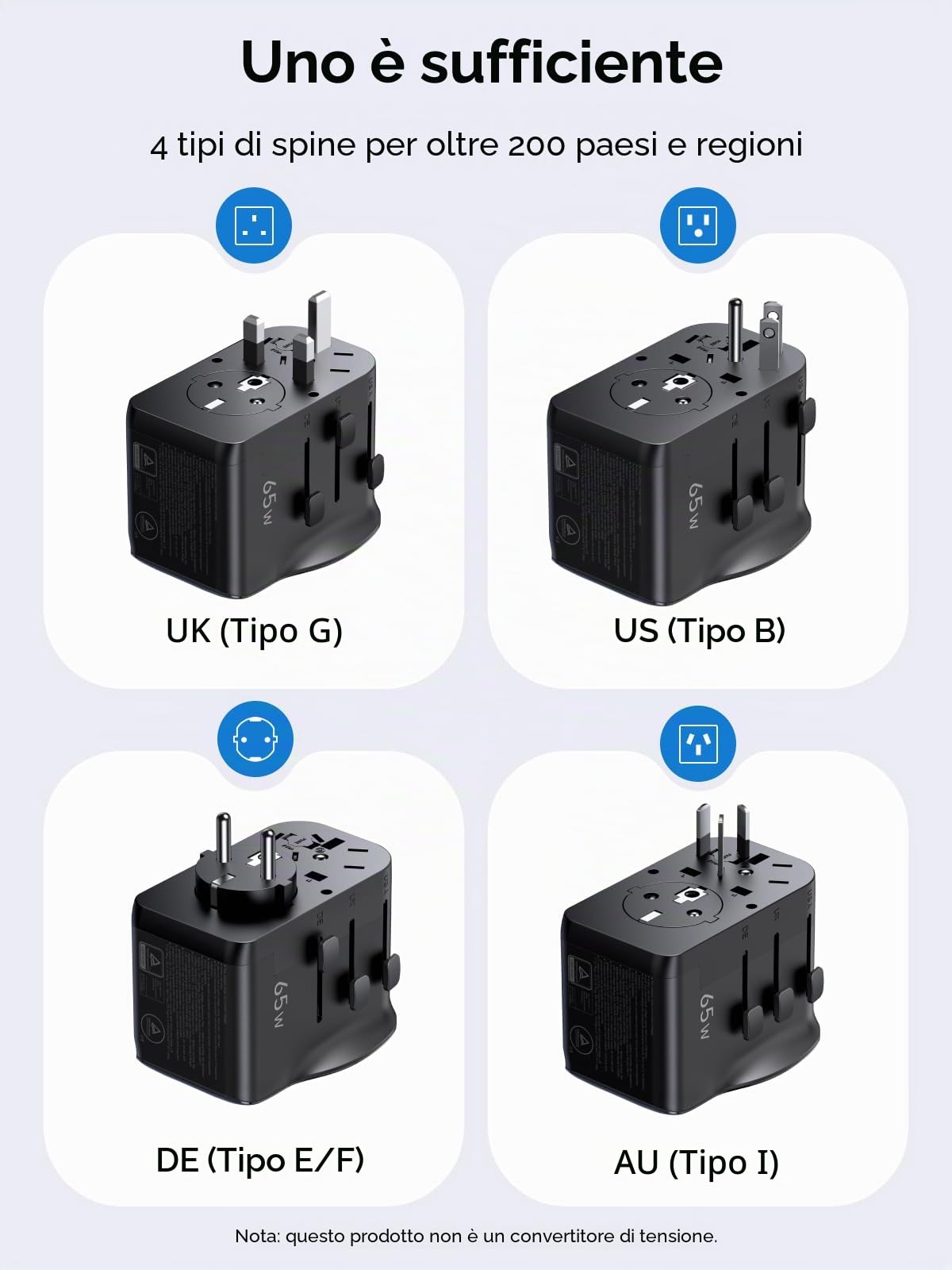 ugreen-65w-adattatore-da-viaggio-universale-gan-2x-usb-c-usb-a image 2