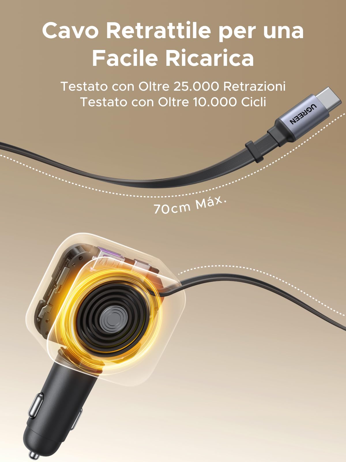 ugreen-nexode-caricatore-auto-145w-4-in-1-usb-c-retrattile-100w image 5