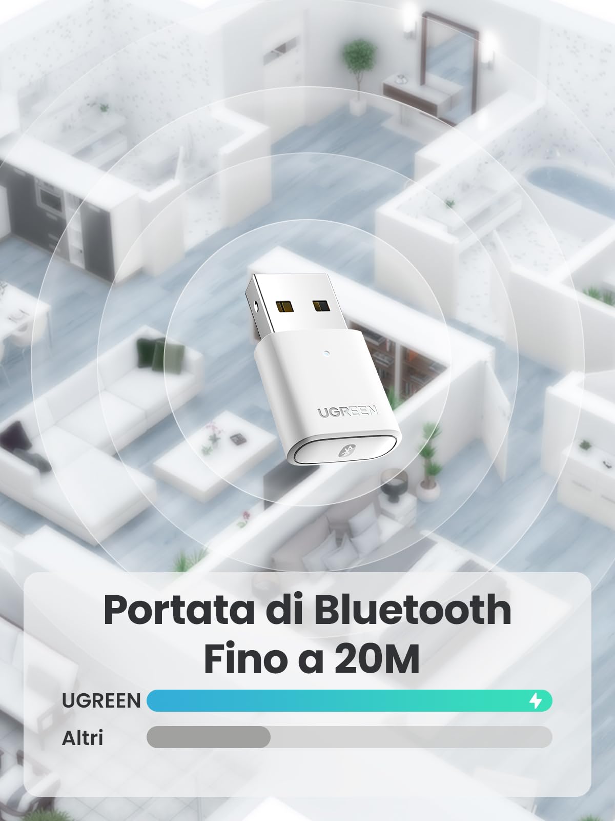 ugreen-chiavetta-bluetooth-5-0-usb-per-pc-windows-bianca image 3