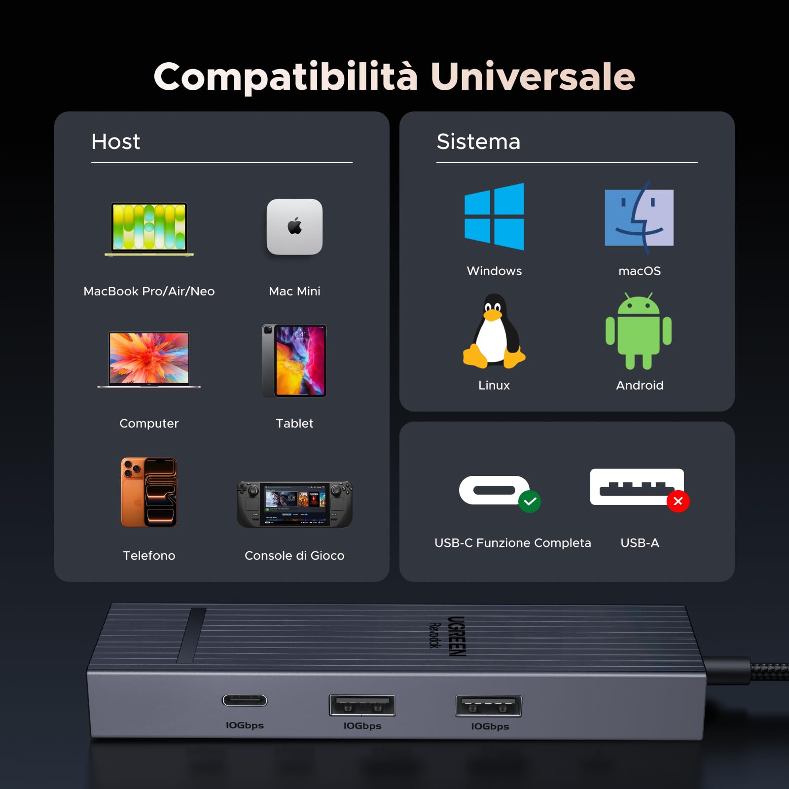 ugreen-revodok-pro-106-hub-usb-c-6-in-1-hdmi-4k-60hz-gigabit image 7