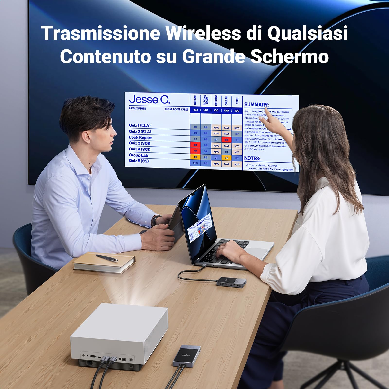 ugreen-trasmettitore-ricevitore-hdmi-wireless-usb-c-tx-hdmi-rx-1080p-50m-pd-60w image 2