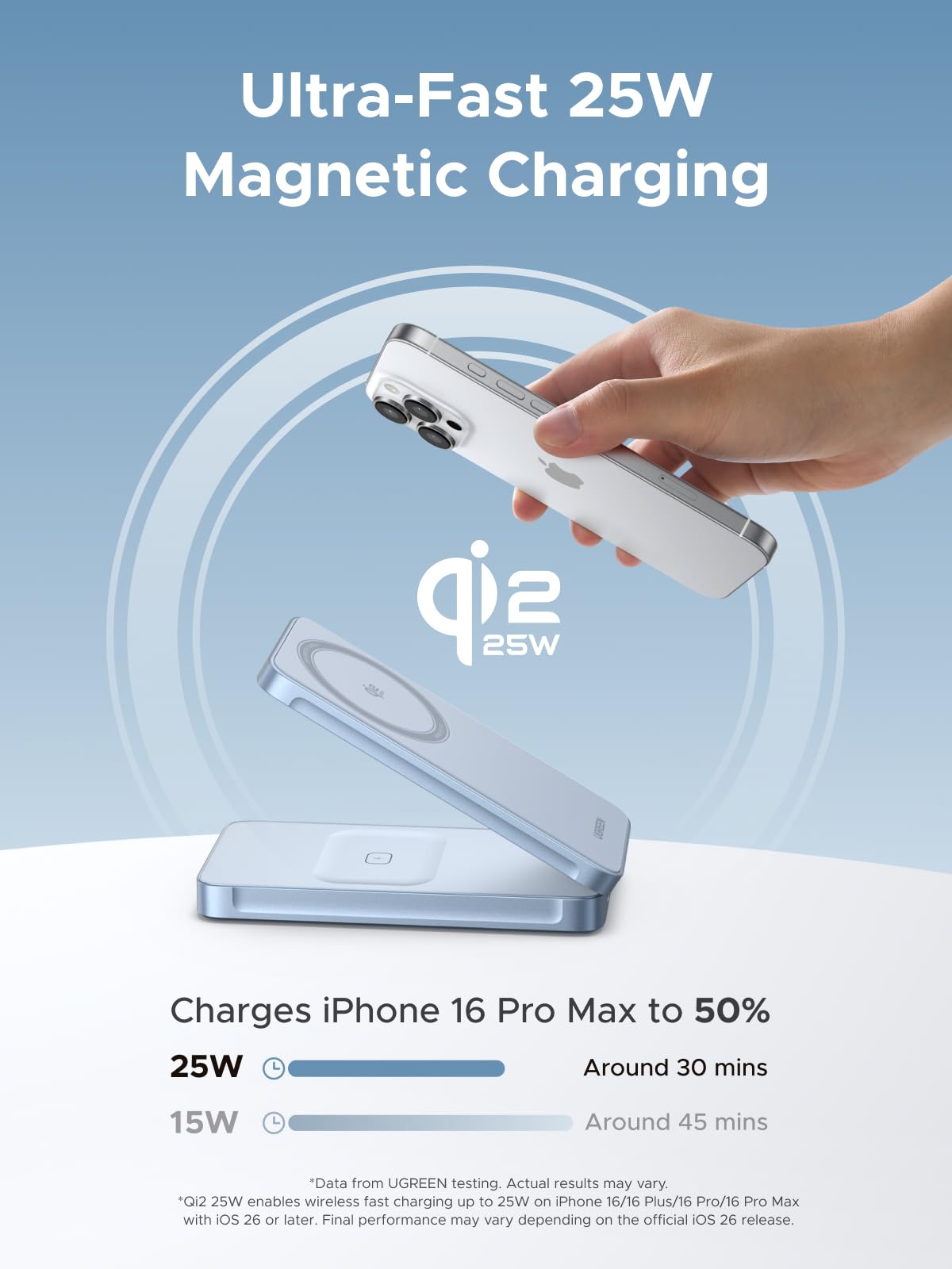 ugreen-magflow-qi2-25w-caricatore-wireless-2-in-1-magnetico-pieghevole-per-iphon image 2