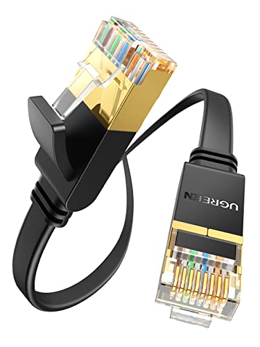 ugreen-cavo-ethernet-cat-7-piatto-rj45-10gbps-600mhz-1m image 8