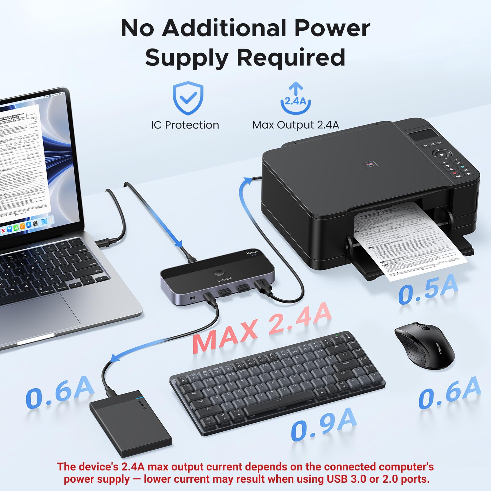ugreen-switch-usb-c-3-2-10gbps-2-ingressi-4-uscite-kvm-con-controller image 5