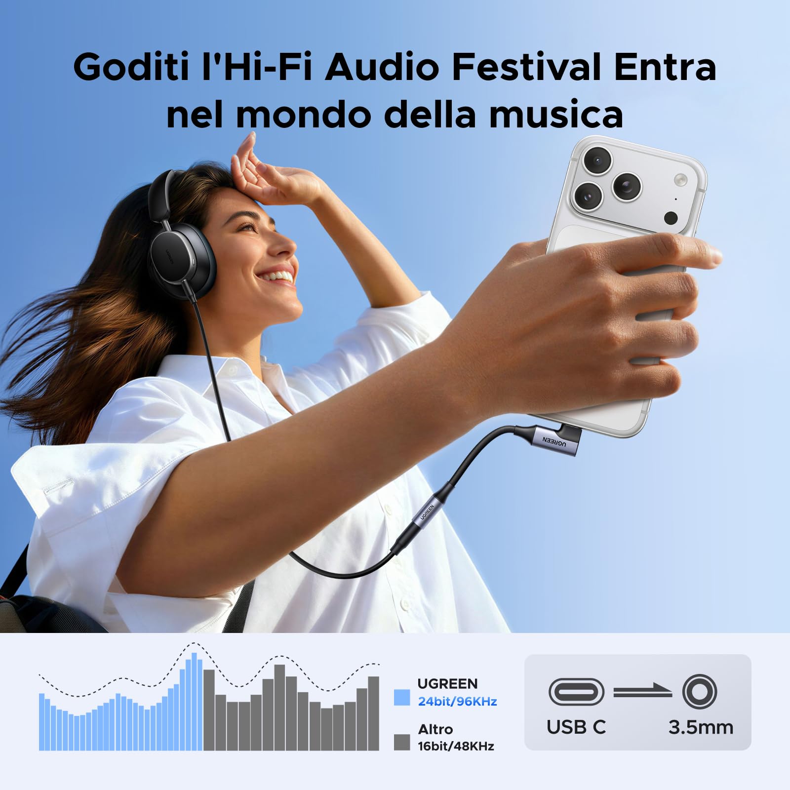 ugreen-adattatore-usb-c-a-jack-audio-3-5-mm-90-con-dac-hi-fi-24bit-96khz image 2