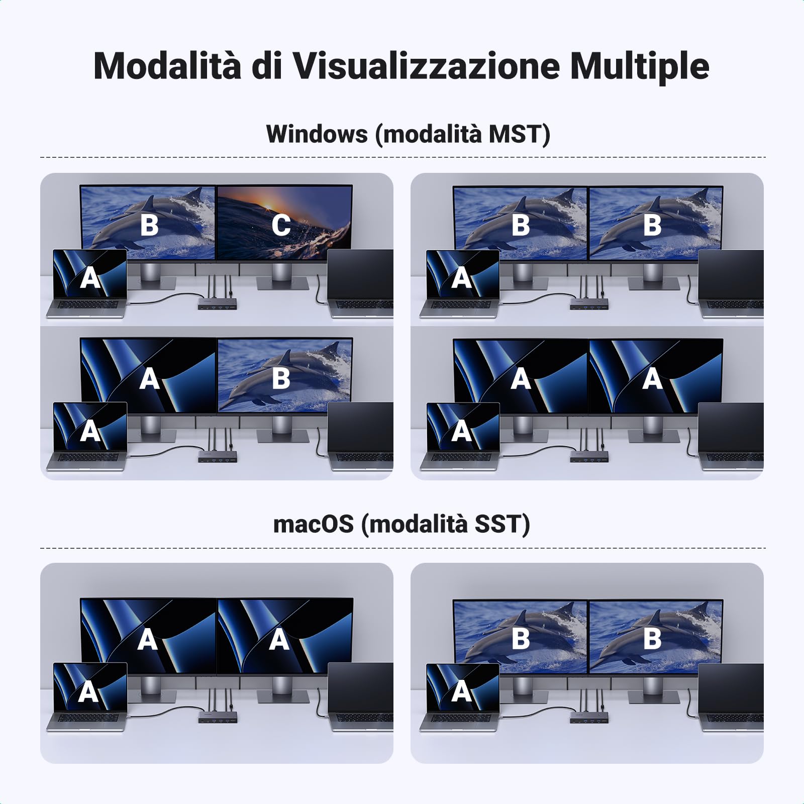 ugreen-switch-kvm-hdmi-2-0-4k-60hz-2-pc-2-monitor-usb-3-0 image 7
