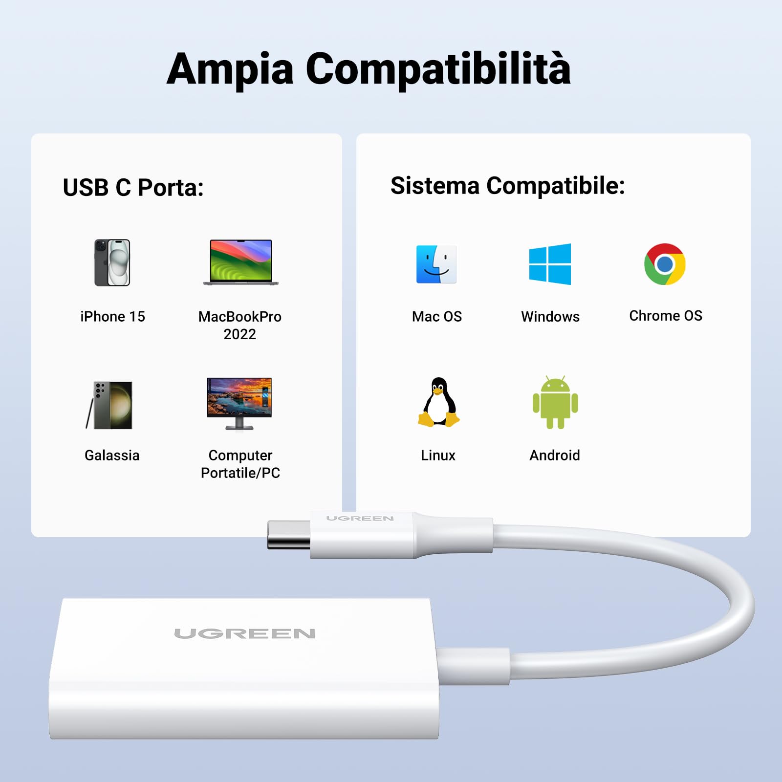 ugreen-lettore-schede-usb-c-sd-tf-170mb-s-doppio-slot-bianco image 6