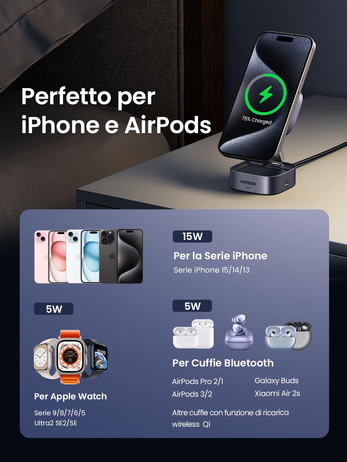 ugreen-magflow-caricatore-wireless-magnetico-2in1-qi2-15w-pieghevole image 4