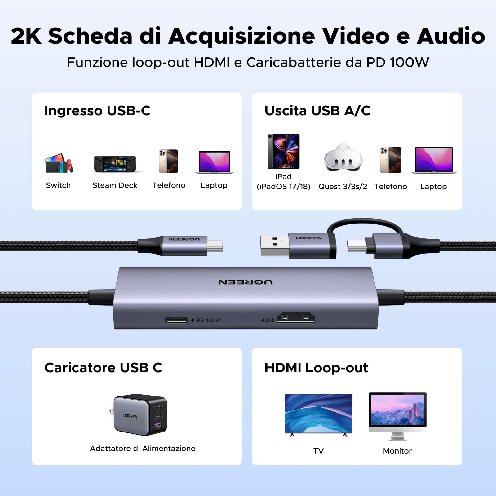 ugreen-scheda-acquisizione-video-usb-c-4k30hz-capture-card-hdmi-loop-through image 2