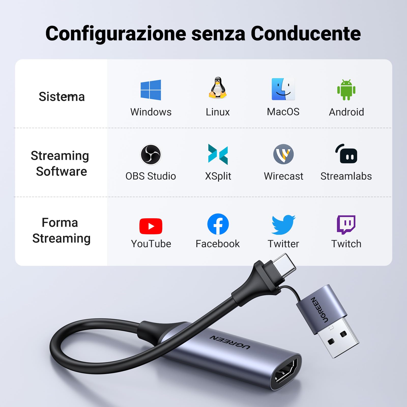 ugreen-scheda-di-acquisizione-video-hdmi-4k60hz-a-usb-c-1080p-30fps-per-streamin image 5