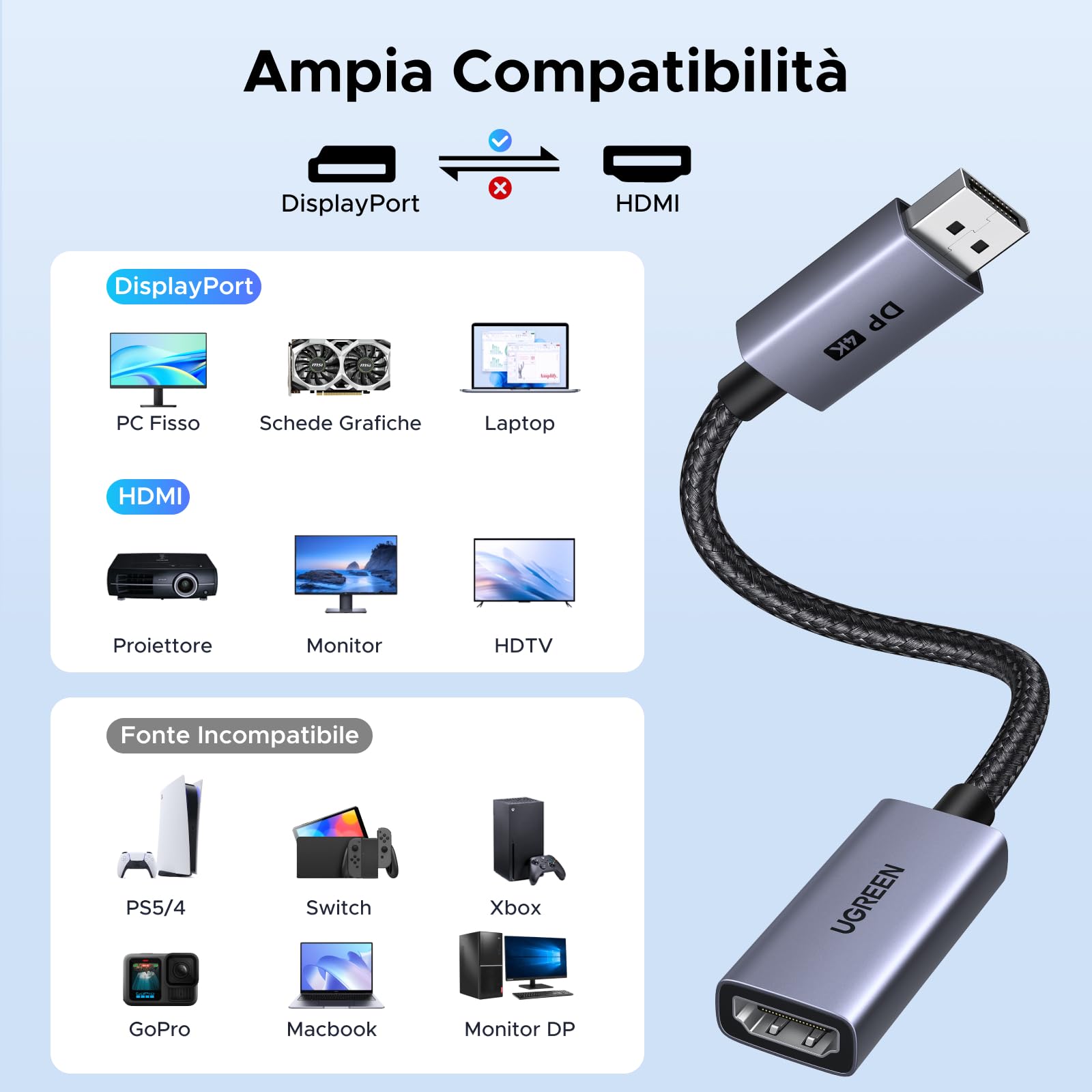 ugreen-adattatore-displayport-a-hdmi-4k-60hz-in-nylon-intrecciato image 7