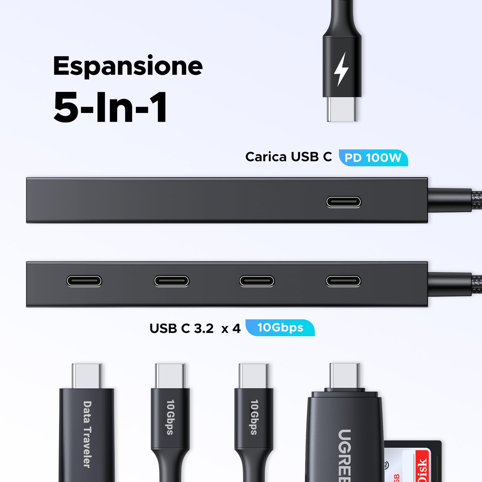 ugreen-hub-usb-c-5-in-1-10gbps-con-ricarica-pd-100w-4-porte-dati image 2