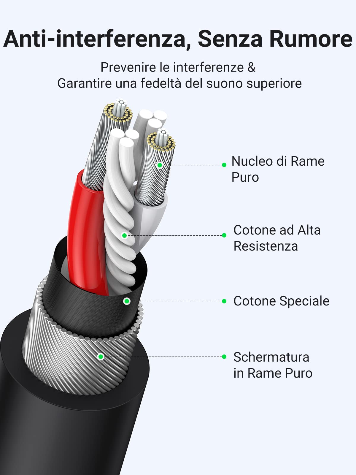 ugreen-cavo-xlr-bilanciato-maschio-femmina-cannon-2m-per-microfono image 5