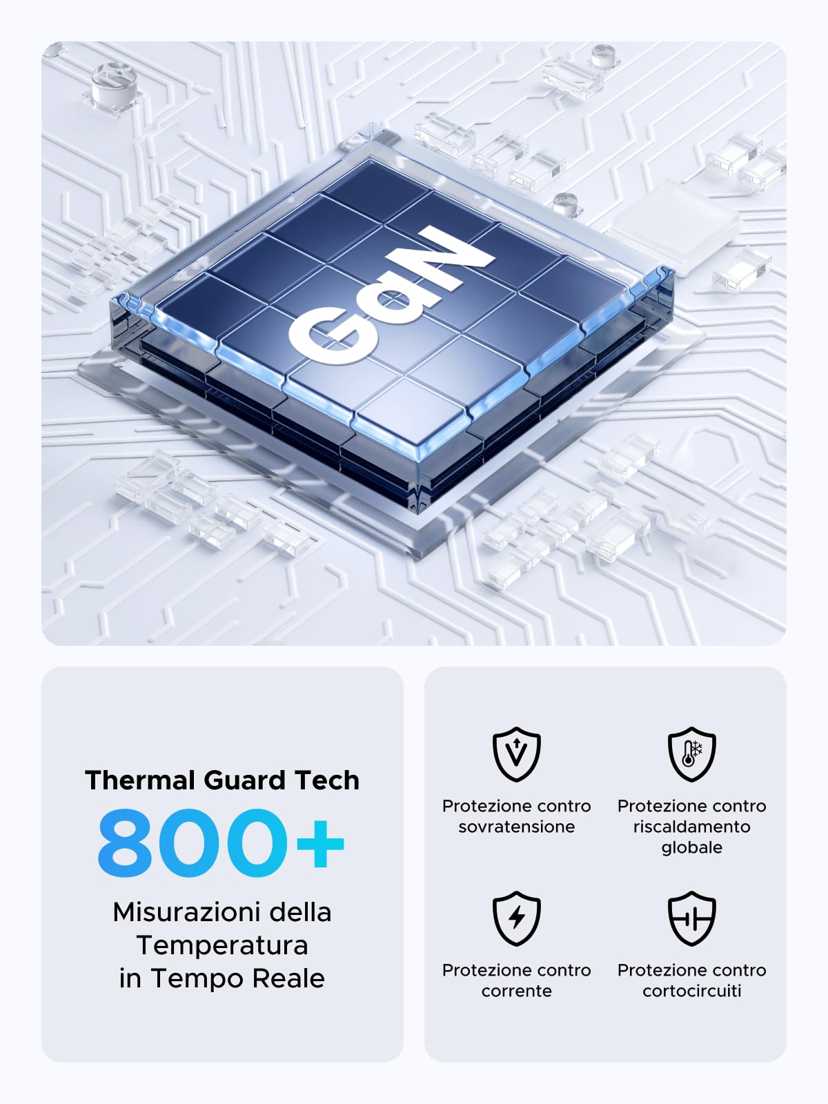 ugreen-zapix-65w-stazione-di-ricarica-gan-5-porte-usb-c-usb-a-pd-3-0-pps image 6